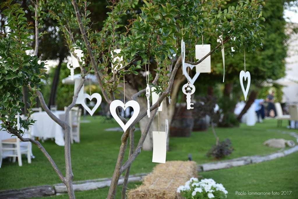 Country house La Chiave Bianca *